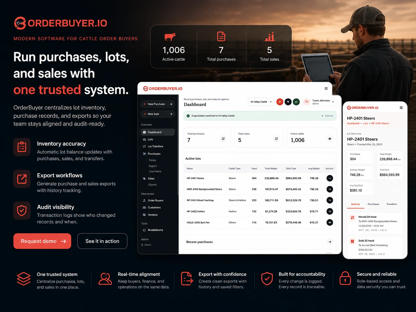 OrderBuyer cattle order management platform
